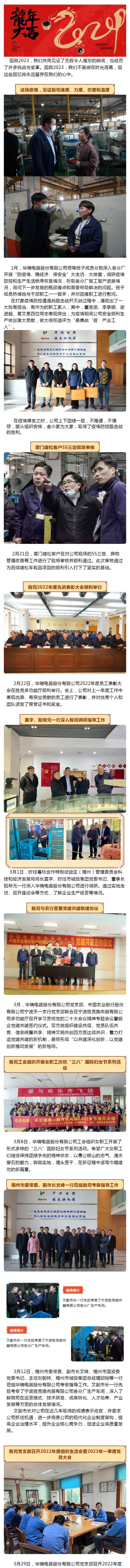 亂云飛渡仍從容，重整行裝再出發(fā)——回顧2023，展望2024_壹伴長圖1.jpg
