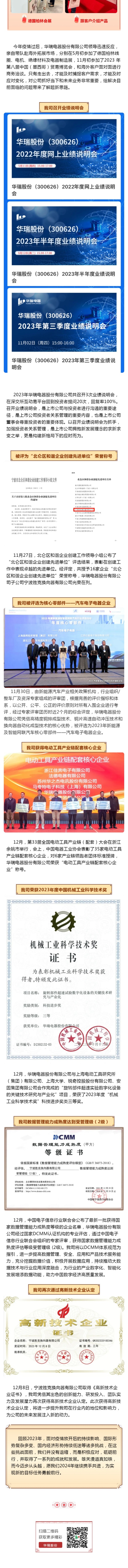 亂云飛渡仍從容，重整行裝再出發(fā)——回顧2023，展望2024_壹伴長圖4.jpg